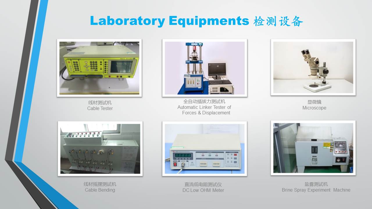 Lab Equipment Group 1