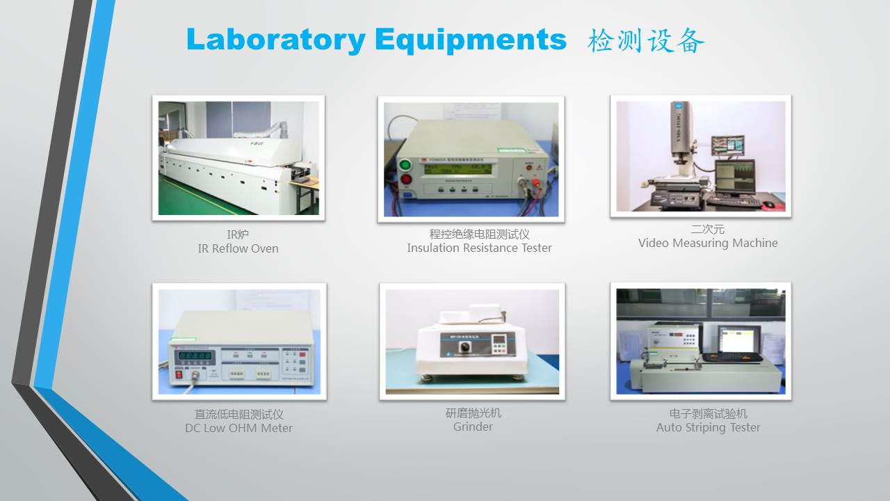 Lab Equipment Group 2